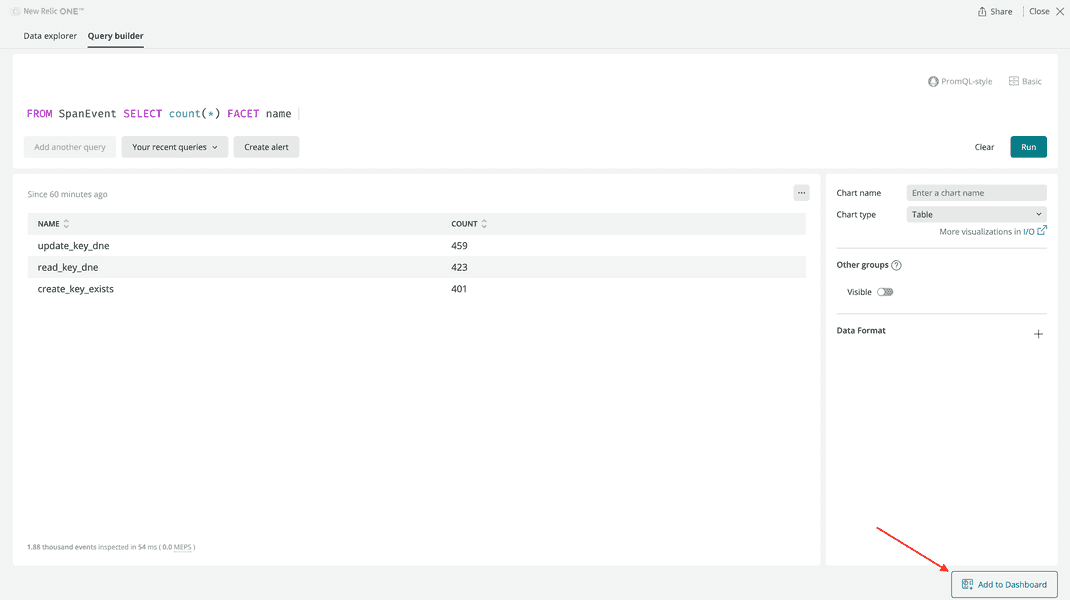 Add your chart to a dashboard